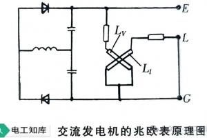 兆欧表的结构原理及使用