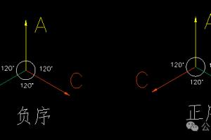 【基础知识】负序保护和零序保护的区别