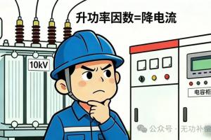 一张表看懂功率因数影响电流大小的比例