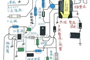 开关电源核心元件