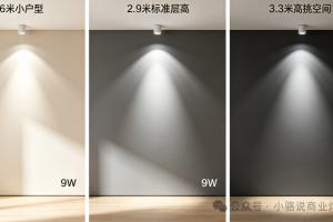 明装筒灯怎么选？看完这篇，家用、工装、老房改造全都懂