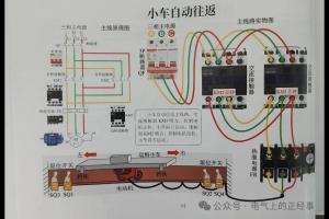 小车自动往返乱跑、限位失灵?90%是二次回路接错!对照图纸手把手教你修