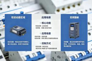 电工必看:软启动器≠变频器!90%人选错多花几万,工况一眼分清