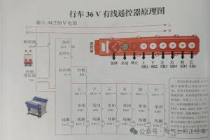 36V有线行车手柄失灵、乱动作?照着图,一次把原理和故障全修明白!