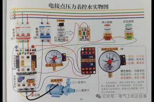 电接点压力表控水乱启停?照着这两张图,一次把原理和故障全吃透!