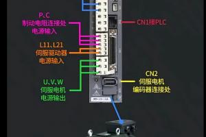 月薪 3 千和 1 万的工控师傅，差就在伺服接线和参数