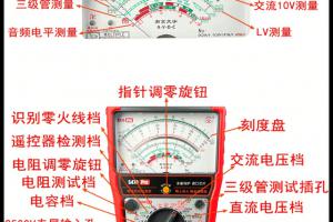 电工四表全攻略:数字表+指针表+钳形表+摇表,一次学透