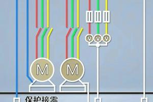 电工必懂:保护接地、接零、重复接地、工作接地,别再傻傻分不清!