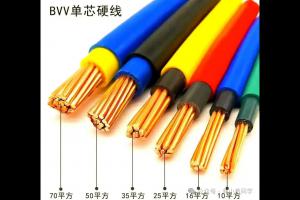 电工必懂五大基础材料，从业入门干货收藏！