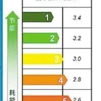 冷水机组能效第三方现场测试与评估操作指南