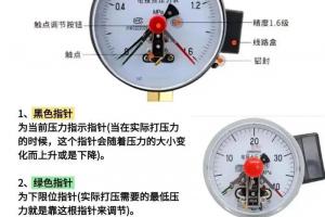 工控实操干货：电接点压力表原理、调校与故障排查全解