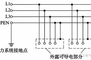 TN-C 接地系统一文详解:构成、优劣、适用场景与绝对禁用红线