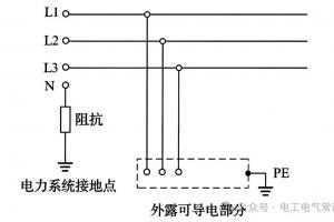 IT 接地系统一文详解：构成、优劣、适用场景及使用红线