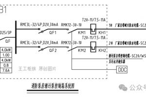 怎样看低压配电控制箱的一次系统图