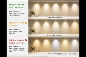 两盏4000K的LED灯，装上去一黄一白？色温一样，色容差才是颜色一致性标准。