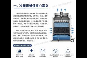 冷却塔标准化分级维保指南:从日常巡检到年度大修全流程