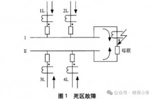 母线分裂压板：一次把“死区”问题讲透 | 干货分享