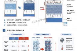 冷却塔运行误区拆解, 38℃高温天冷却塔填料加满,机房电费反而涨20%?