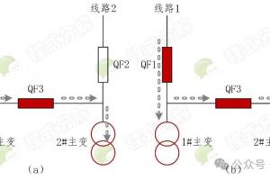 内桥接线与外桥接线的比较 | 干货分享