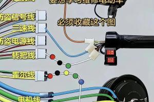 你要的电动车控制器接线过程来了