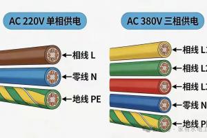维修师傅带你认识三相空调接线图解