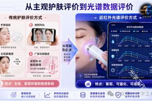 护肤品到底有没有用?未来可能不用猜,近红外光谱直接测给你看