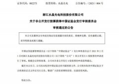 水晶光电：非公开发行股票获中国证监会发行审核委员会审核通过