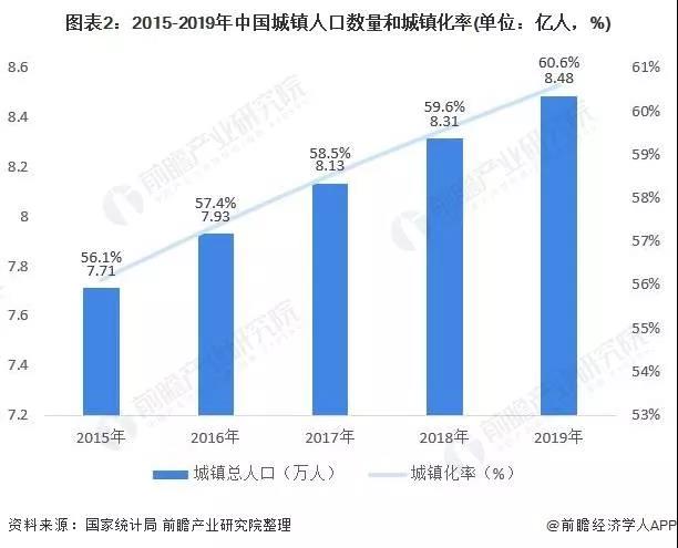 预见2021：《2021年中国智慧城市建设产业全景图谱》