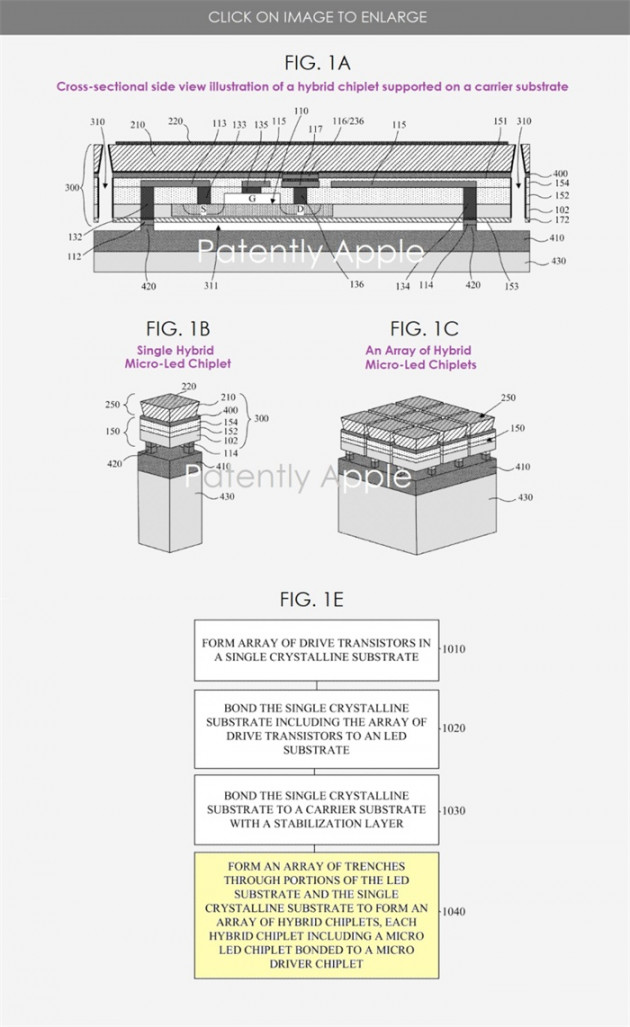 苹果公开一项关于Micro-LED显示屏的专利 或将率先在Apple Watch上采用