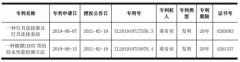 鸿利智汇子公司取得两项发明专利证书