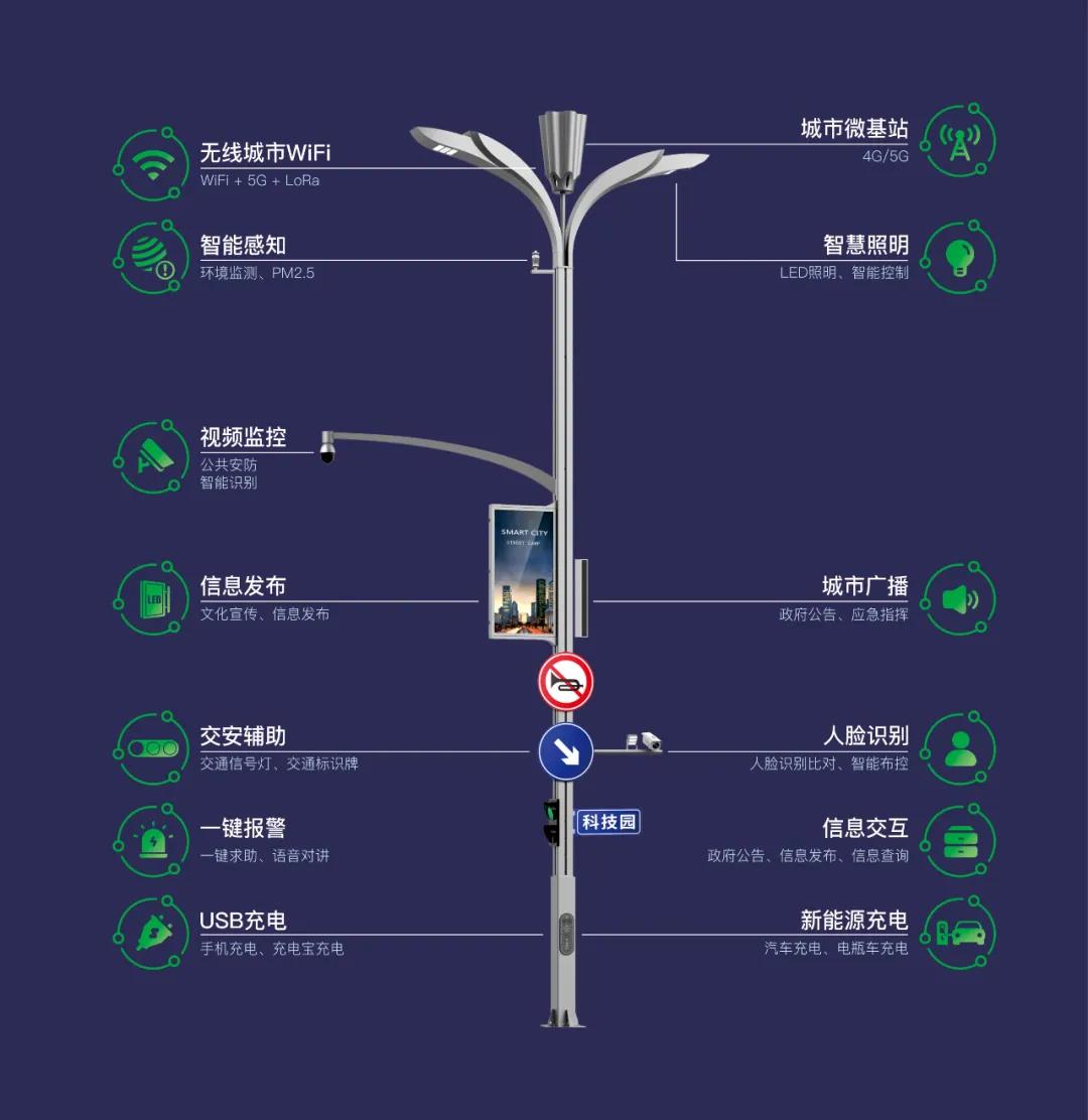 国家数字经济试验区网聚焦华体科技