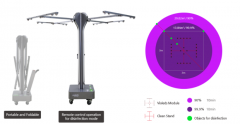 首尔伟傲世开发便携式Photon Stand表面消毒设备，可在10分钟内杀灭病毒