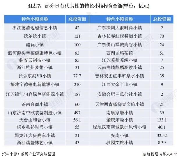 2020中国景观照明行业分析报告：文旅景观成为新热点