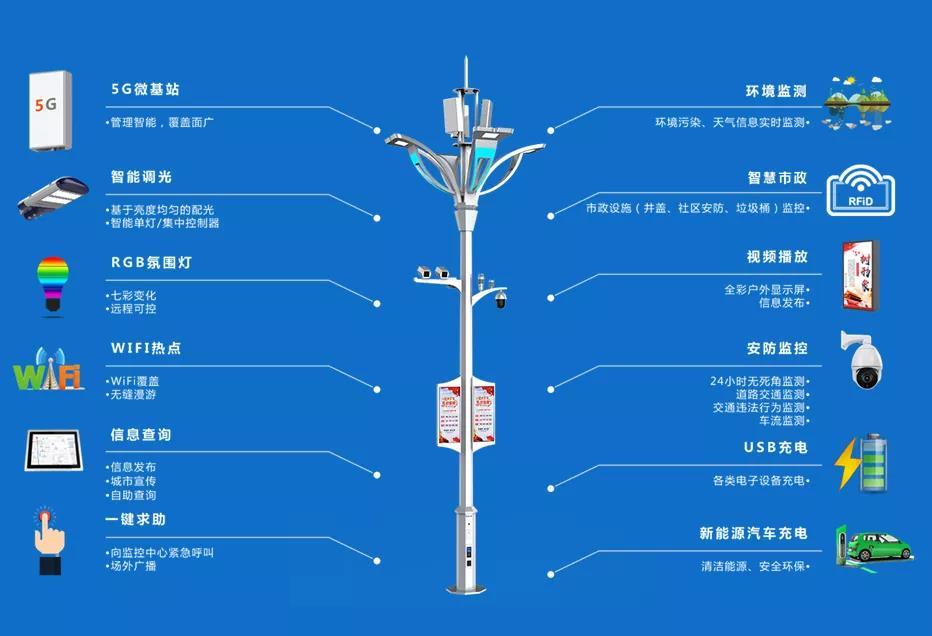 洲明科技与深信投签订智慧杆战略合作协议