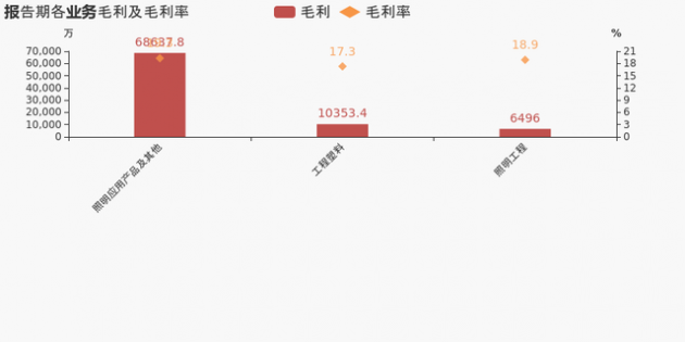 得邦照明：2020年归母净利润同比增长10.4%，约为3.4亿元