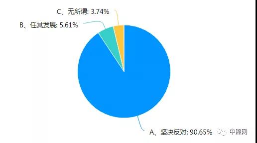 照明设计师权益调查报告：侵权高发，维权困难