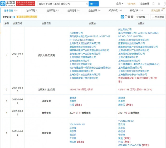中微公司：发布双反应台电感耦合等离子体刻蚀设备，入股睿励科学仪器