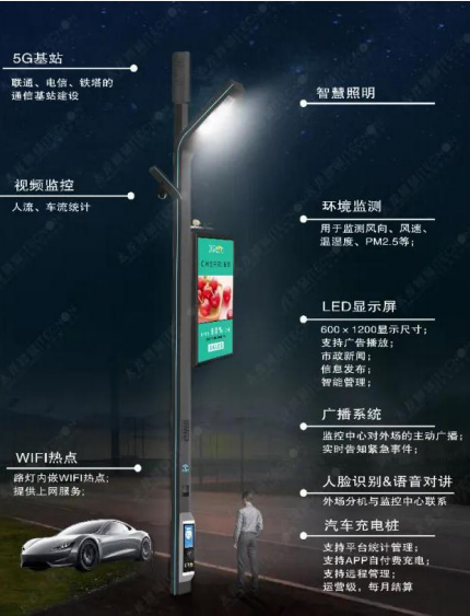 湖北襄阳将把中原路一路段打造成多功能灯杆5G覆盖示范路