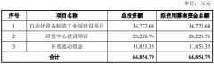 智云股份拟投建泛半导体自动化设备研发生产基地项目