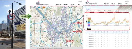 韩国首尔全面开展智慧灯杆部署