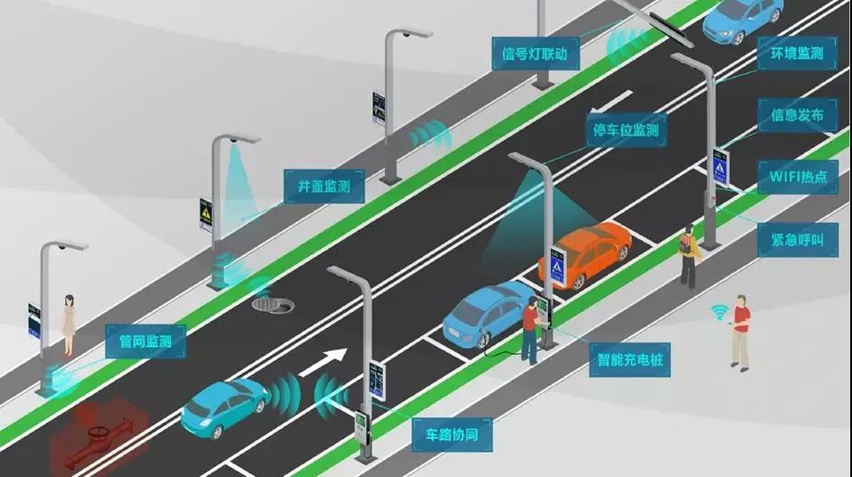 全国照明行业一周六大热点分析