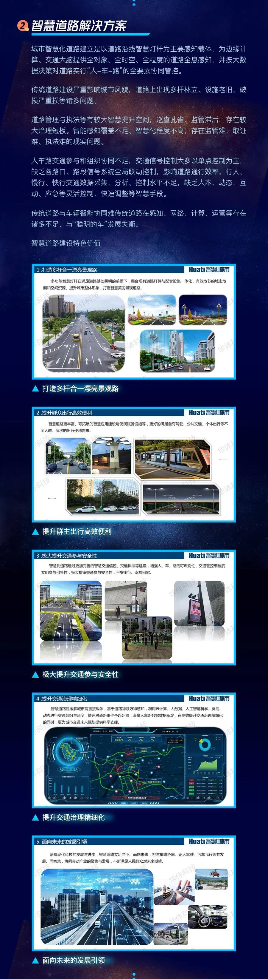 华体科技发布2021智慧城市新场景解决方案