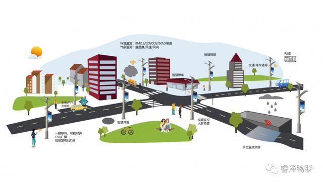 福建泉州首个5G车路协同（智慧路灯 自动驾驶）项目落地晋江三创园