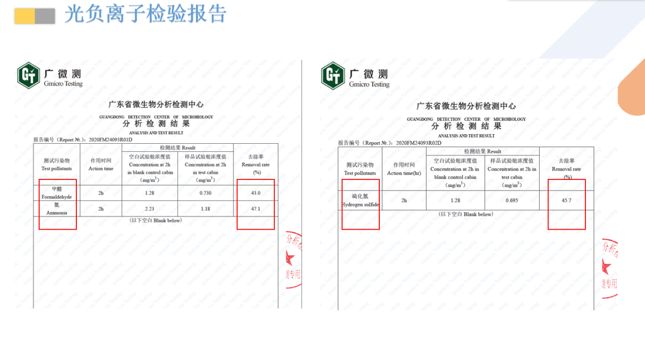 华人照明设计师联合会会长谢茂堂：设计师需尽快应用光负离子技术