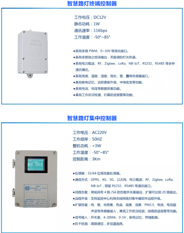 诚招多色温全光谱LED智慧路灯、RGBW夜景灯饰、智慧灯杆系列产品，城市路灯照明、合同能源管理工程代理商