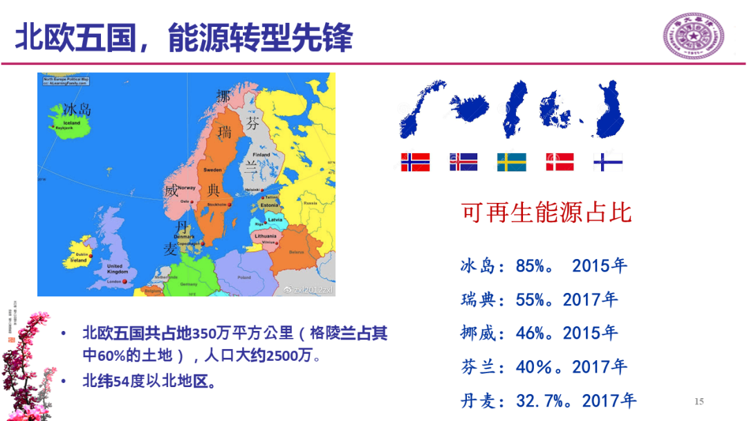 碳中和愿景下对欧洲能源转型研讨会