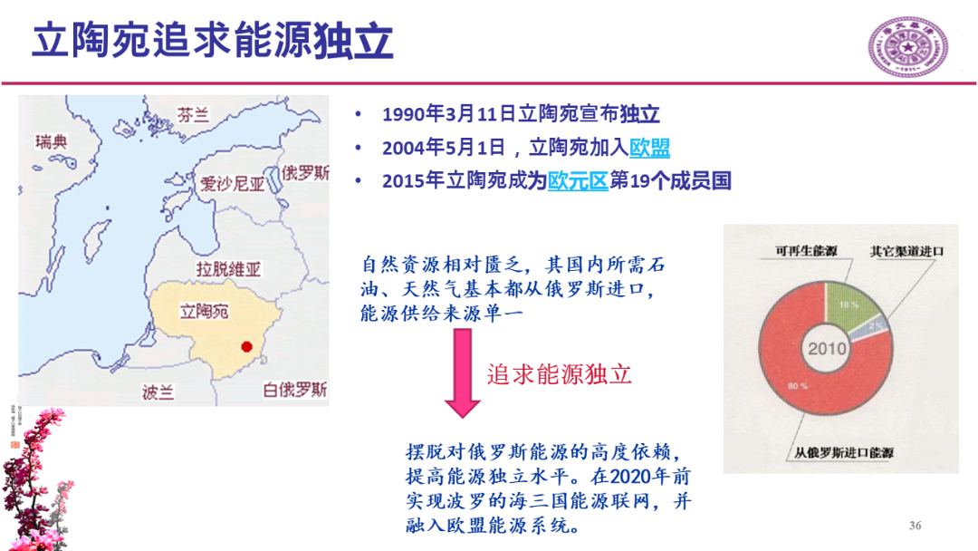 碳中和愿景下对欧洲能源转型研讨会