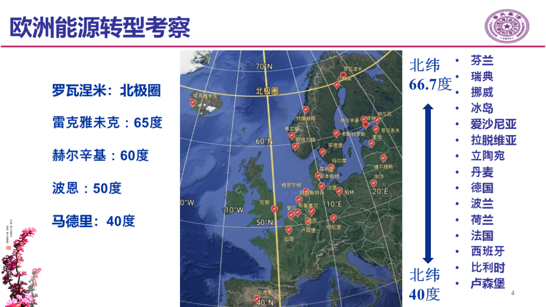 碳中和愿景下对欧洲能源转型研讨会