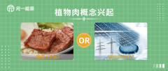 “植物肉”概念兴起 真的能实现碳减排吗？