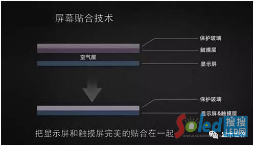 奥翼电子与马蹄铁达成战略合作,共同推全球首款全贴合电子纸标签